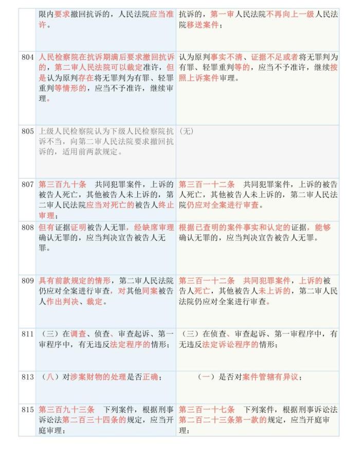 管家婆一码一肖100中奖_最新答案解释落实_GM版v58.74.21