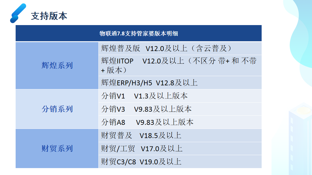 管家婆一票一码100正确张家港_值得支持_安装版v669.212