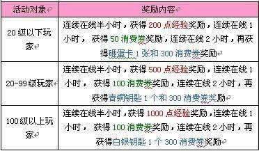 2024年澳门大全免费金锁匙_最新答案解释落实_主页版v838.999