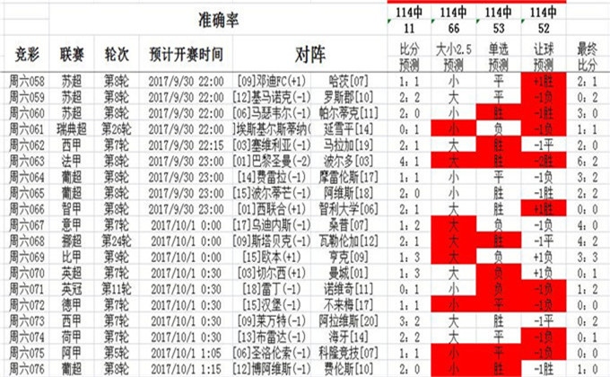 600tk.cσm查询,澳彩绝杀三只_精彩对决解析_实用版766.922