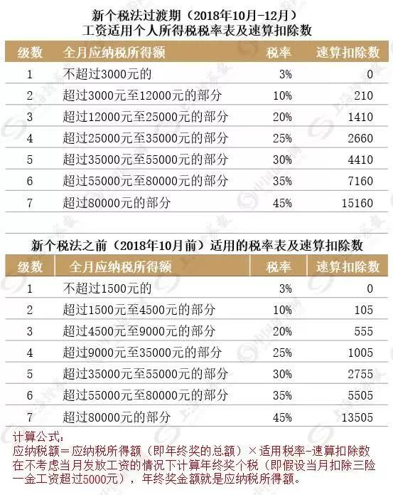 626969澳彩资料大全2020期 - 百度_详细解答解释落实_3DM11.06.31