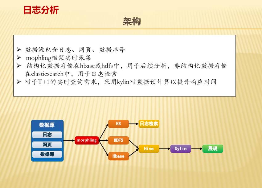 每天提供最新免费资料_作答解释落实的民间信仰_iPad39.39.24