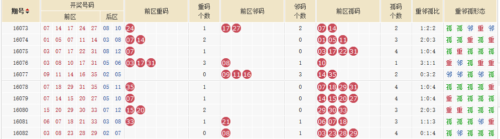 2024年新澳门今晚开奖结果查询表_结论释义解释落实_V95.51.55