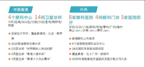 希玛医疗1月10日斥资37.34万港元回购20万股