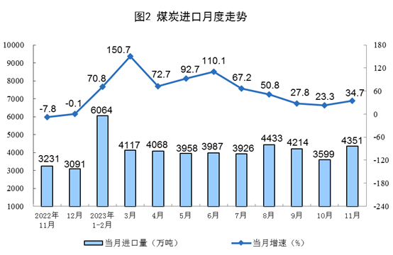 管家婆一肖一码100%准资料大全_详细解答解释落实_安卓版879.758