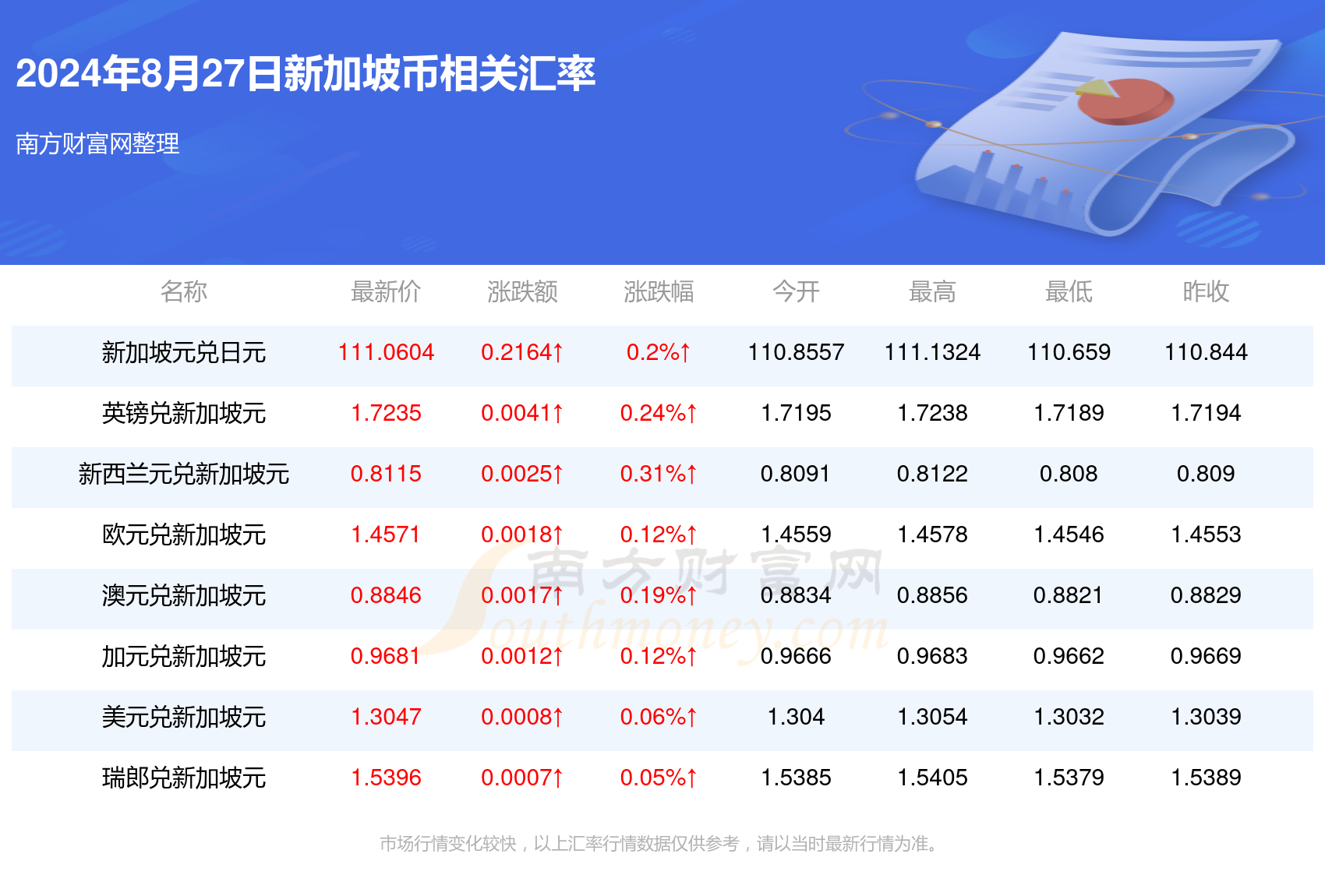 2024新澳正版免费资料_精彩对决解析_V27.44.28