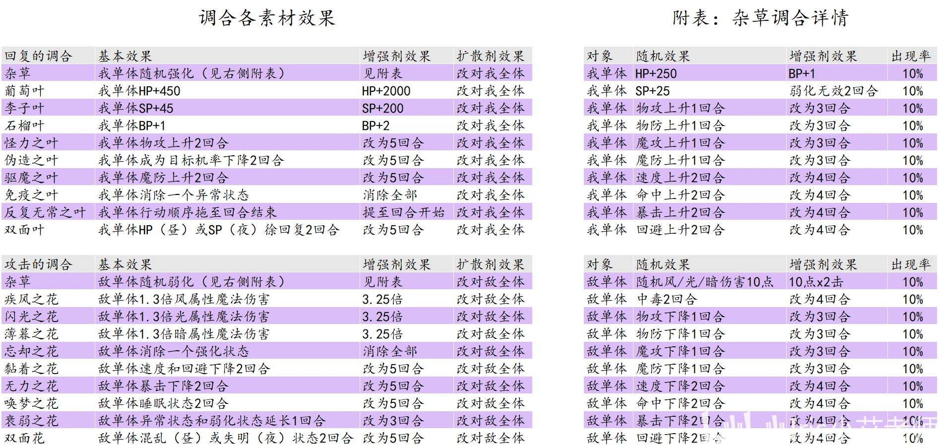 2024年新奥开奖结果_精选解释落实将深度解析_V93.80.17