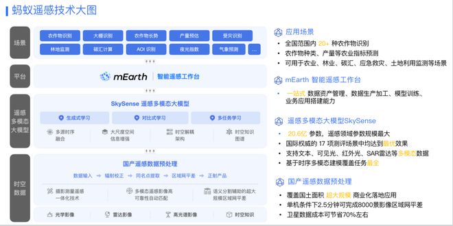 新奥天天免费资料公开_作答解释落实_手机版654.472