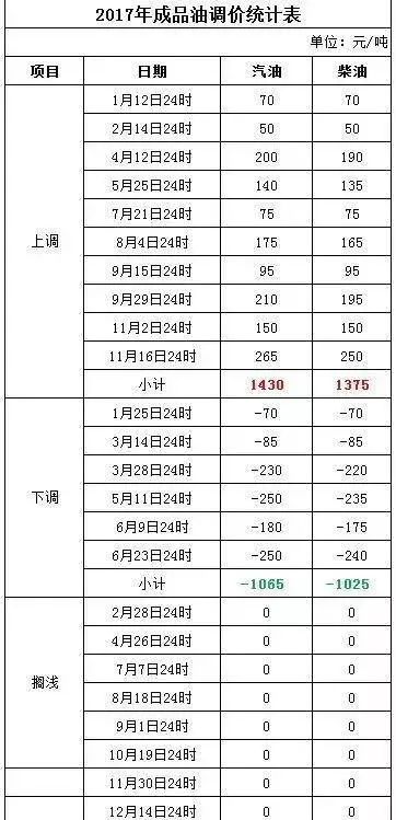 新澳门2024今晚开码公开_作答解释落实的民间信仰_3DM63.24.71