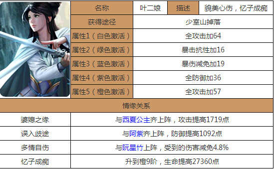 新澳天天开奖资料大全最新54期129期_精彩对决解析_实用版215.913