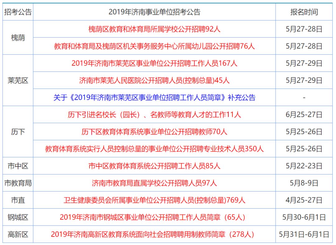 香港资料大全正版资料2024年免费_精选解释落实将深度解析_V33.97.70