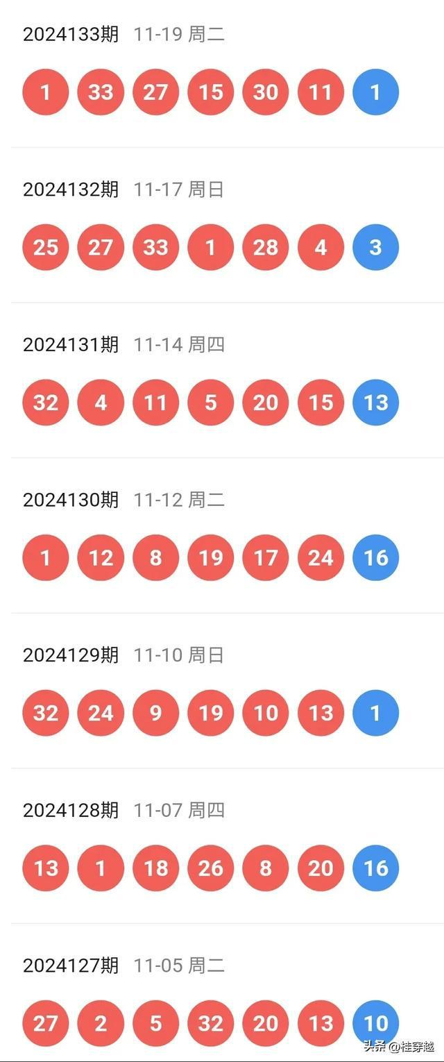 新奥彩2024历史开奖记录_详细解答解释落实_手机版224.112