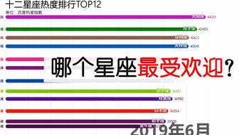 香港4777777开奖结果+开奖结果一_一句引发热议_安卓版531.433