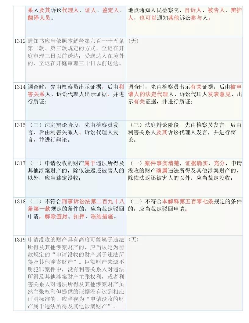 2024正版资料免费看_作答解释落实_主页版v521.742