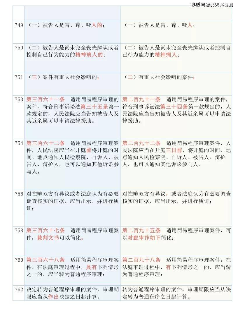 管家一码肖最最新2024_最新答案解释落实_V56.95.43