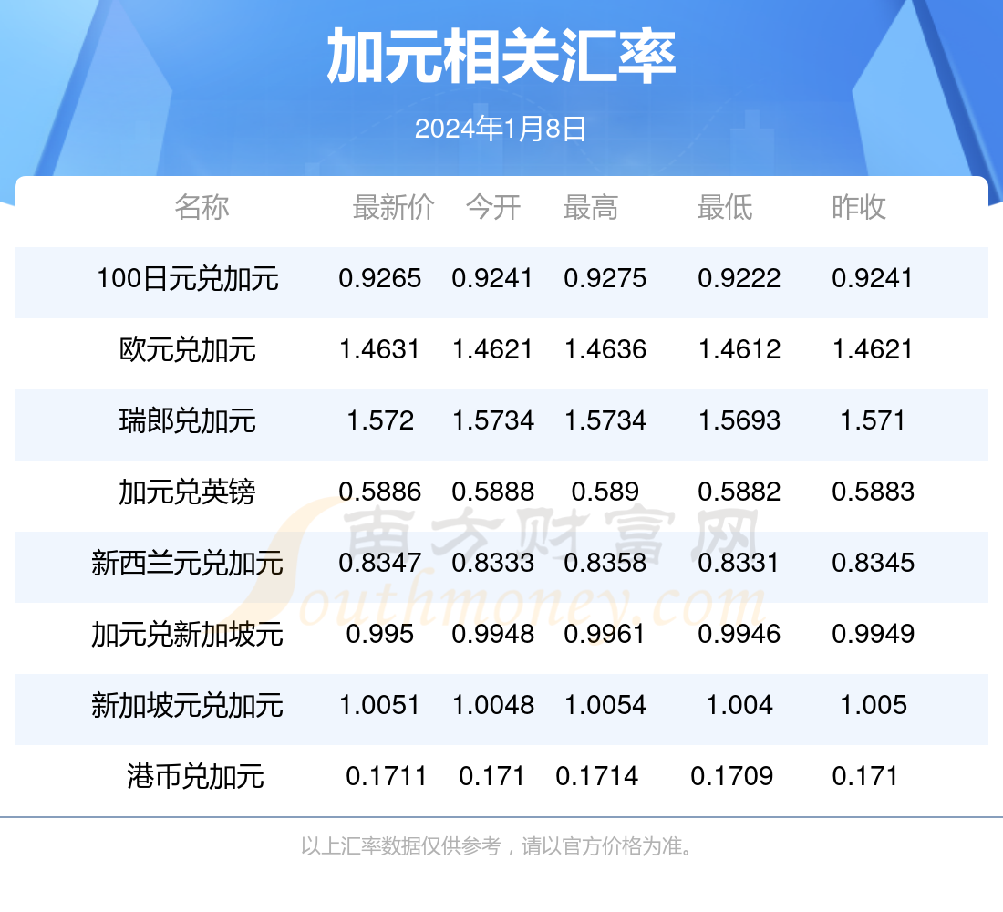 新澳今天最新资料2024_详细解答解释落实_实用版440.576