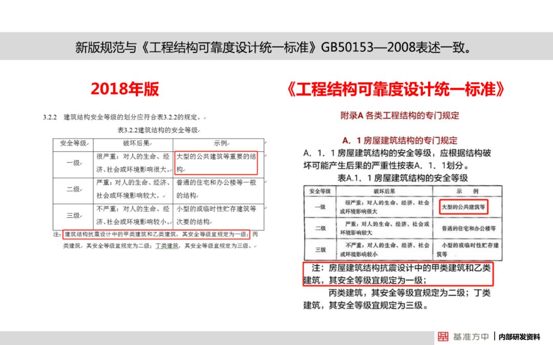 新澳新澳门正版资料_作答解释落实_手机版730.684