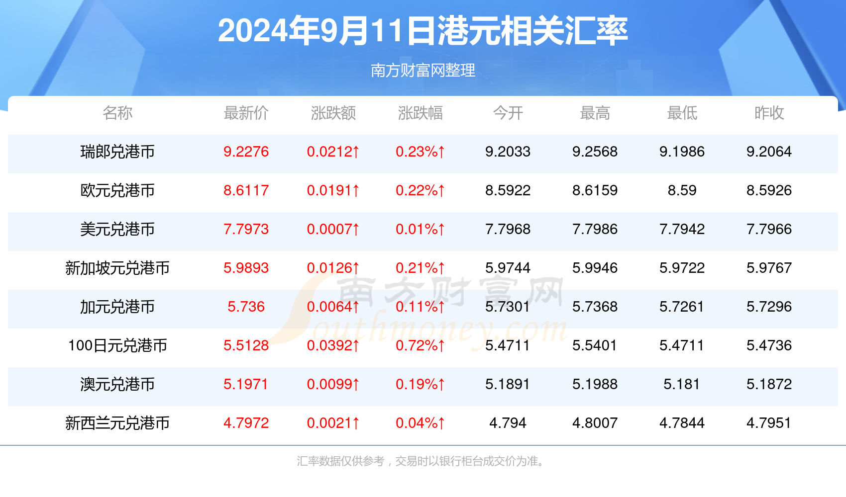 2024年新澳门今晚开奖结果查询表_最佳选择_V57.83.95