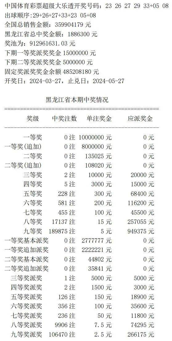 7777788888王中王开奖十记录网一_一句引发热议_安卓版463.313