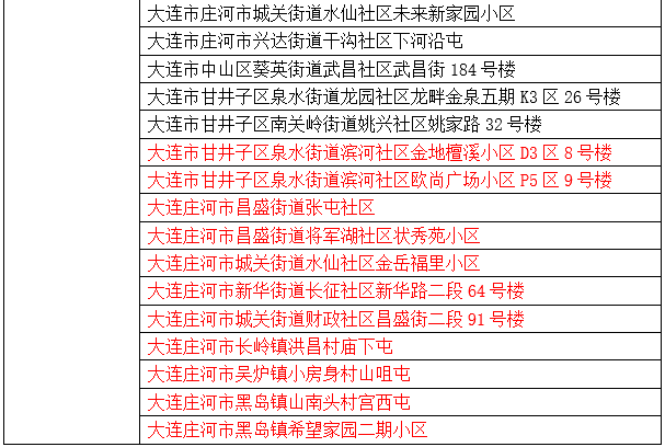 夭天好彩六肖十八码_精选解释落实将深度解析_GM版v29.12.96