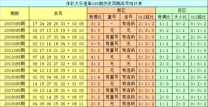 澳门二四六天天彩开奖直播网站_作答解释落实_V06.30.21