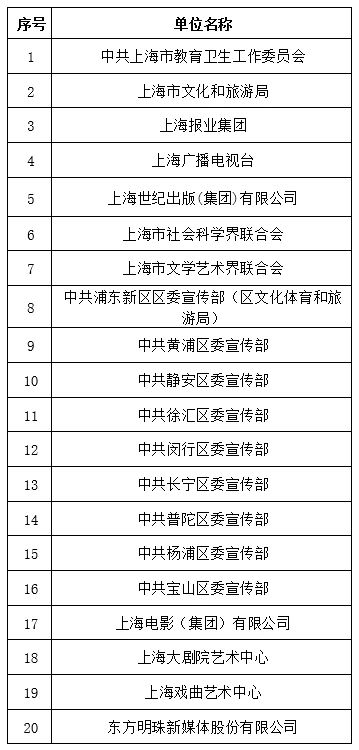 新澳门六2004开奖记录_最佳选择_实用版213.486