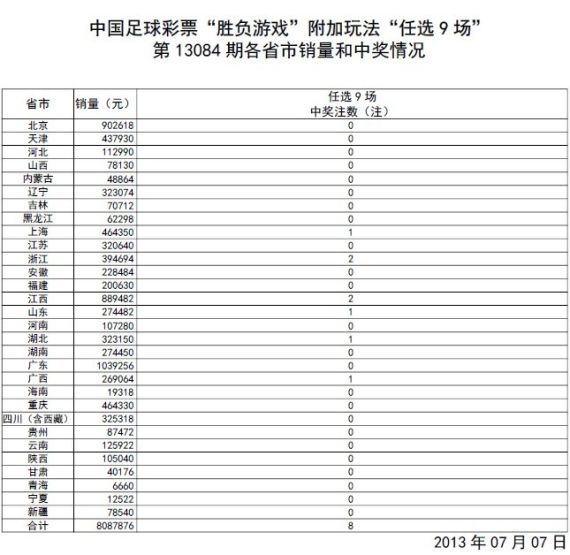 新澳门彩最新开奖记录查询表图片_引发热议与讨论_V84.35.97