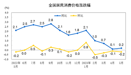 王中王100%期期准澳彩_精彩对决解析_网页版v016.944