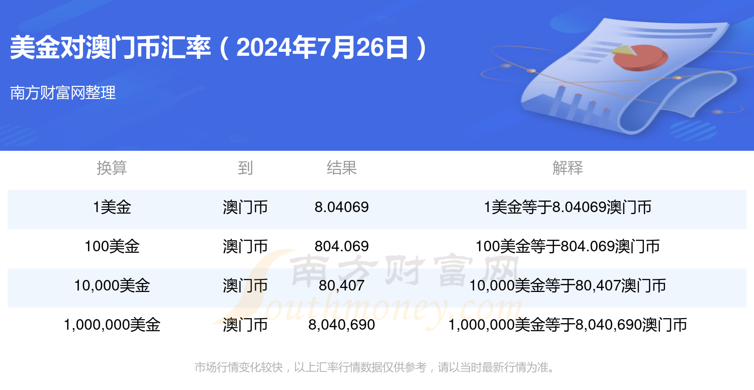 新2024奥门兔费资料_精选解释落实将深度解析_GM版v85.61.20