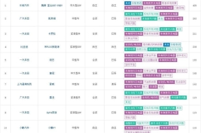 2024全年資料免費大全優勢_一句引发热议_主页版v218.336