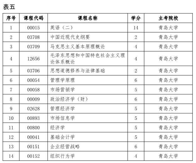 2024新奥门免费资料澳门钱庄_最新答案解释落实_安卓版301.268