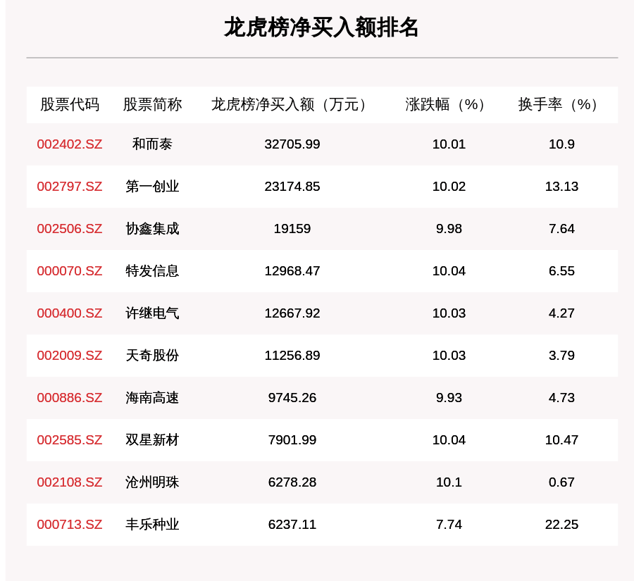 今日香港6合和彩开奖结果查询_精选解释落实将深度解析_V94.05.99