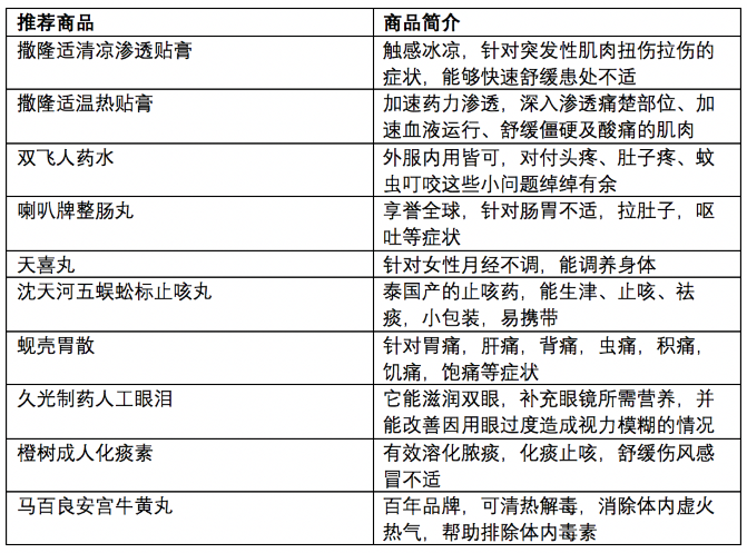 澳门彩免费资料大全公开_结论释义解释落实_安装版v328.833