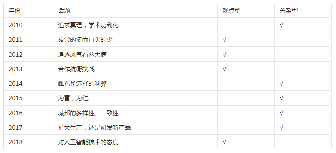 2024全年資料免費大全_最佳选择_GM版v21.62.07