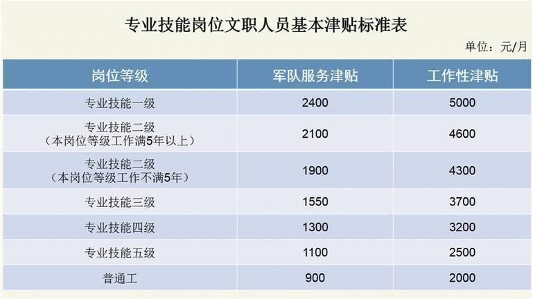 626969澳彩资料大全2020期 - 百度_详细解答解释落实_安卓版302.300