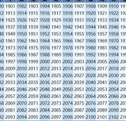 最新版2024十二生肖表_值得支持_手机版455.000