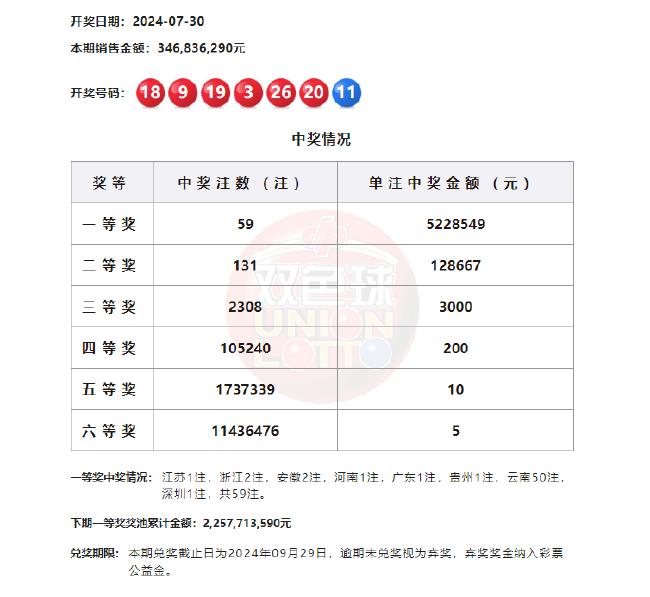 2024澳门六开奖结果_最新答案解释落实_V86.39.67