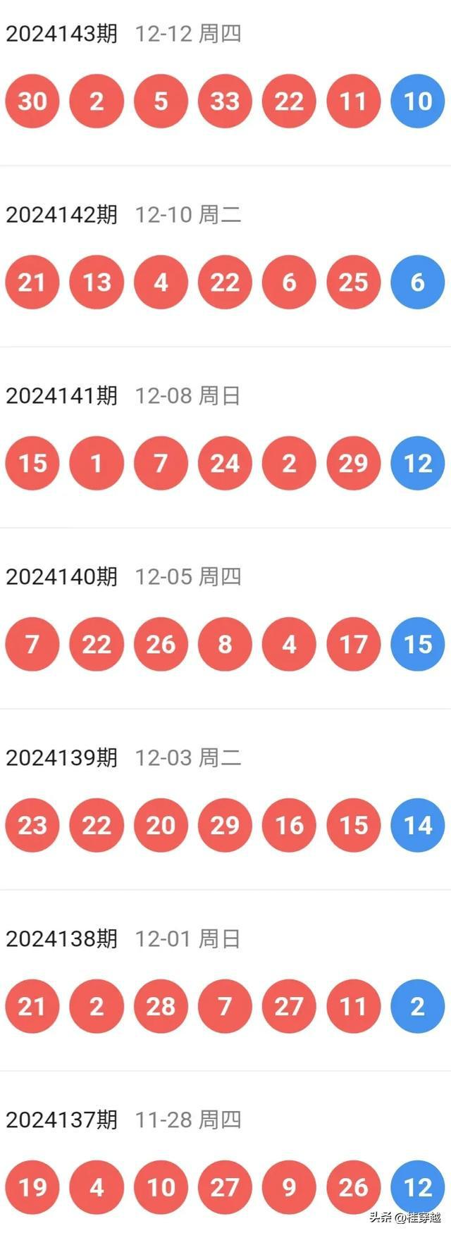 2024澳门特马今晚开奖53期_引发热议与讨论_3DM08.62.70