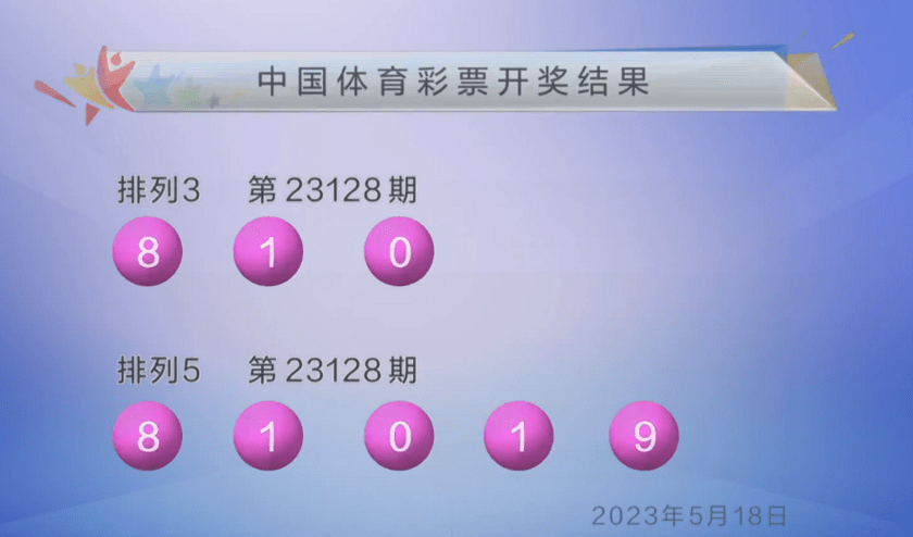 新澳六开彩开奖结果查询合肥中奖_精选解释落实将深度解析_安装版v917.391