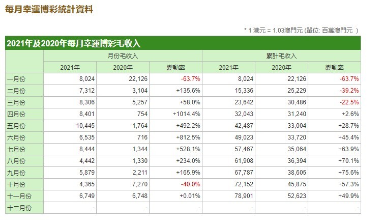 澳门六开奖结果2024开奖今晚_最佳选择_3DM61.37.05