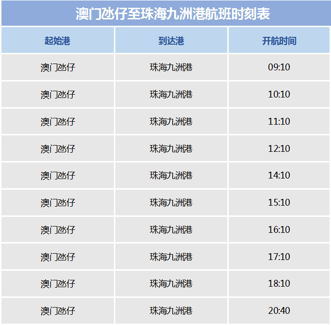 2O24年澳门今晚开码料_最佳选择_GM版v49.92.87