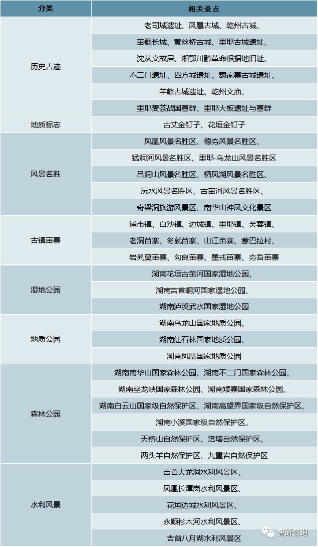 2024年全年资料免费大全优势_一句引发热议_3DM66.77.10