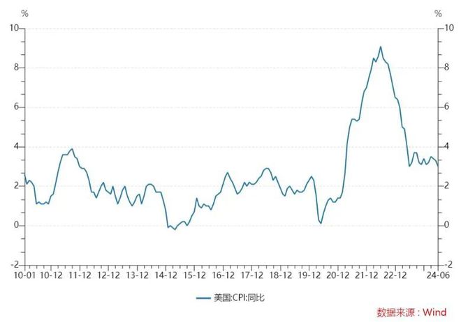 下周重要事件与数据预告——特朗普宣誓就职、日本央行公布利率决议