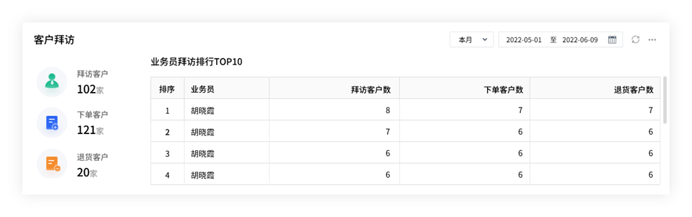 2024年管家婆一奖一特一中_最佳选择_实用版383.830