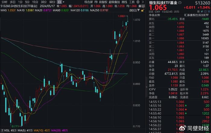 耐世特早盘涨超7% 机构预计公司盈利能力将有所修复