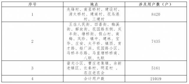 2024澳门今晚开奖号码香港记录_结论释义解释落实_安装版v200.865