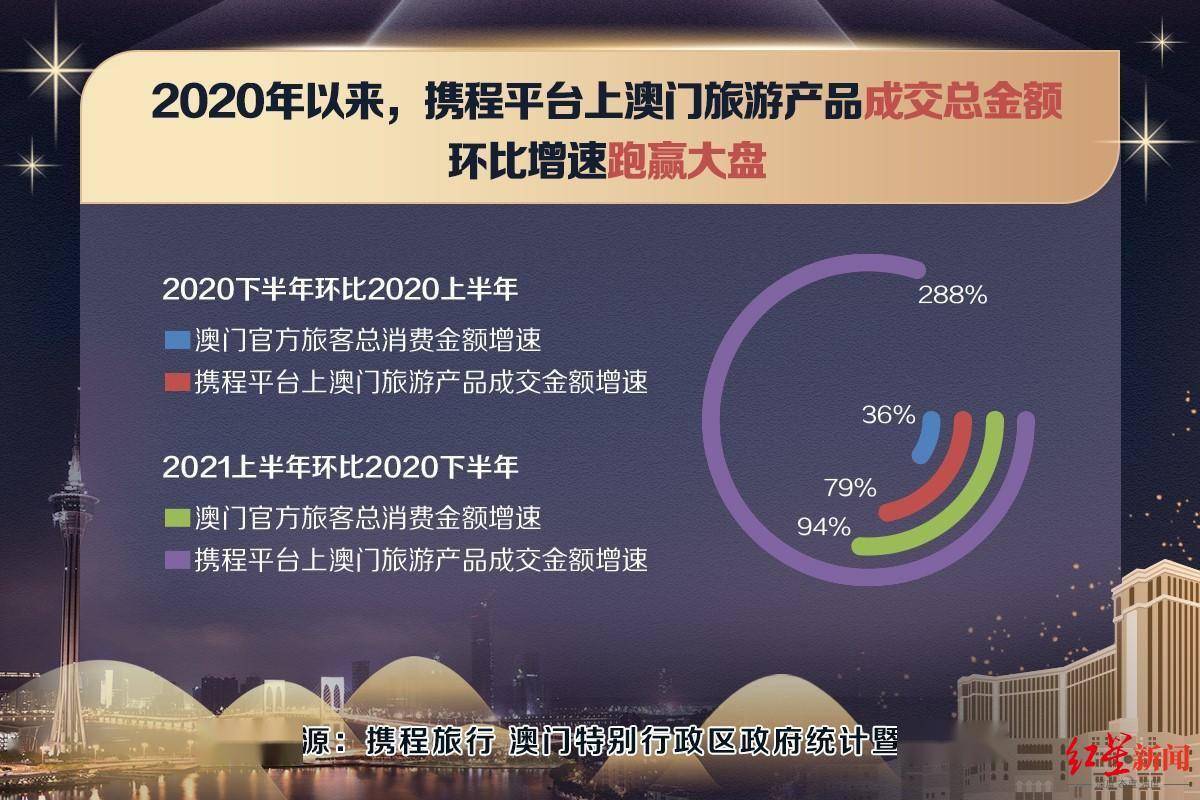 新澳天天开奖资料大全旅游攻略_精选作答解释落实_实用版671.414