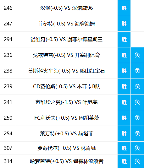 二四六香港资料期期准中特_一句引发热议_网页版v649.039