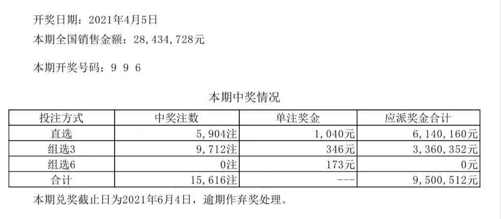 新澳开奖结果资料查询合肥_结论释义解释落实_安卓版990.246