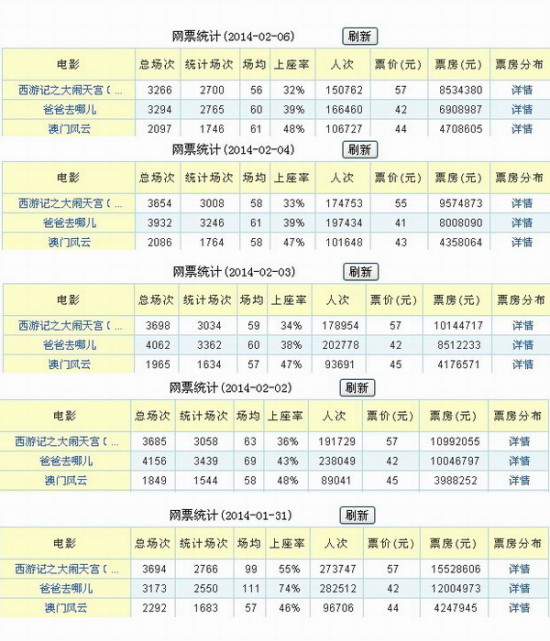 新澳门历史所有记录大全_精选解释落实将深度解析_主页版v754.682